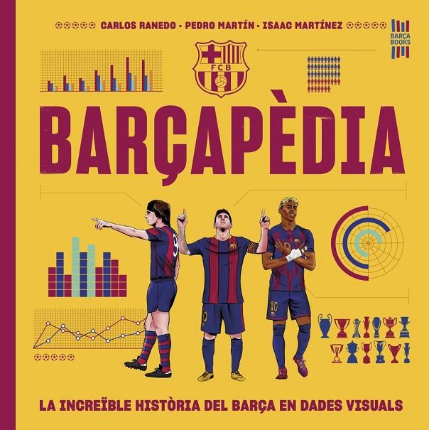 BARÇAPÈDIA. LA INCREÏBLE HISTÒRIA DEL BARÇA EN DADES VISUALS | 9788419430199 | RANEDO, CARLOS / MARTÍN, PEDRO / MARTÍNEZ, ISAAC